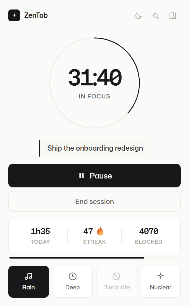 ZenTab toolbar popup with a running 31-minute timer, the 47-day streak and quick actions